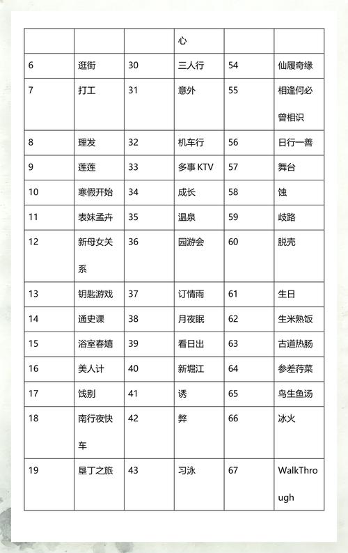 少阿宾宾全文免费在线阅读-少阿宾宾小说最新章节