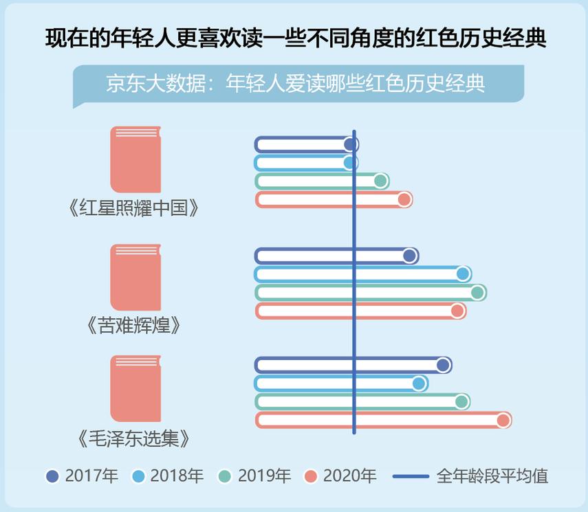 男生贾里在线阅读｜经典校园成长小说