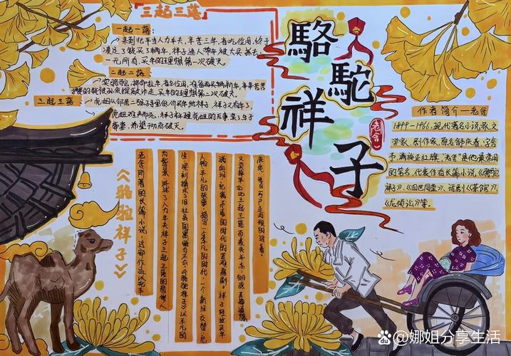 骆驼祥子在线阅读 | 老舍经典小说全文免费阅读