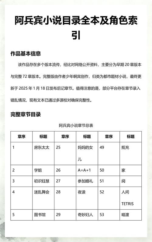 白洁无删全文在线阅读全文 - 完整版小说阅读